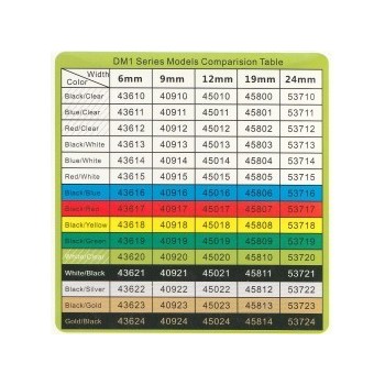 Compatible label tape Dymo D1 45014